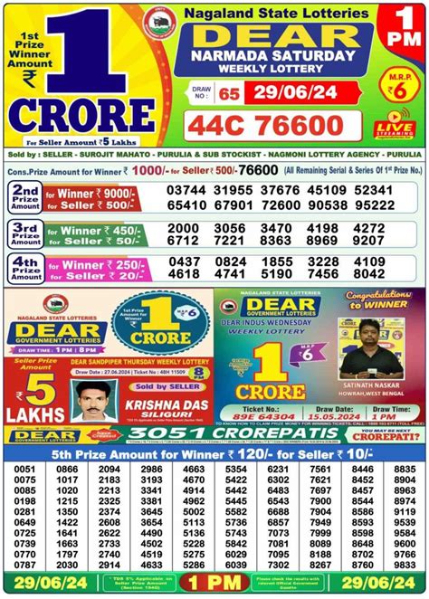 Dhankesari Lottery Result Today (1 PM 6 PM 8 PM) .